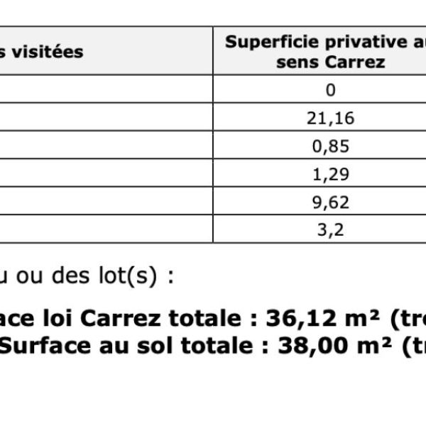 
Superbe T2 Coeur historique de ville, à 2 pas de la Cathédrale !
